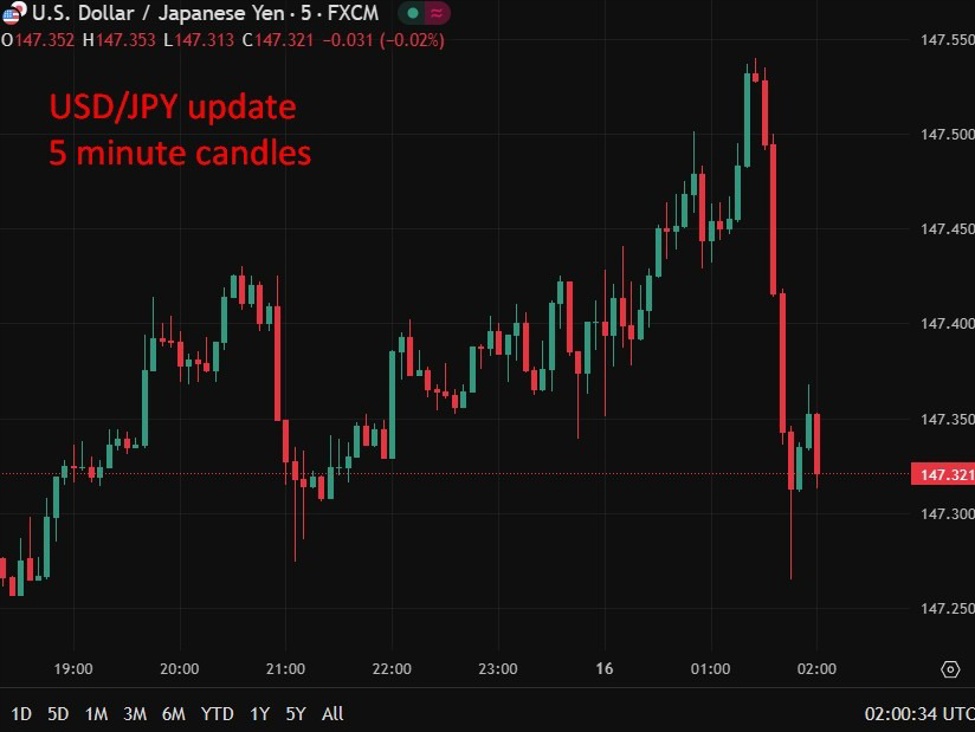 Japan’s Hayashi said Tokyo pleased with implementation of tariff agreement with the US